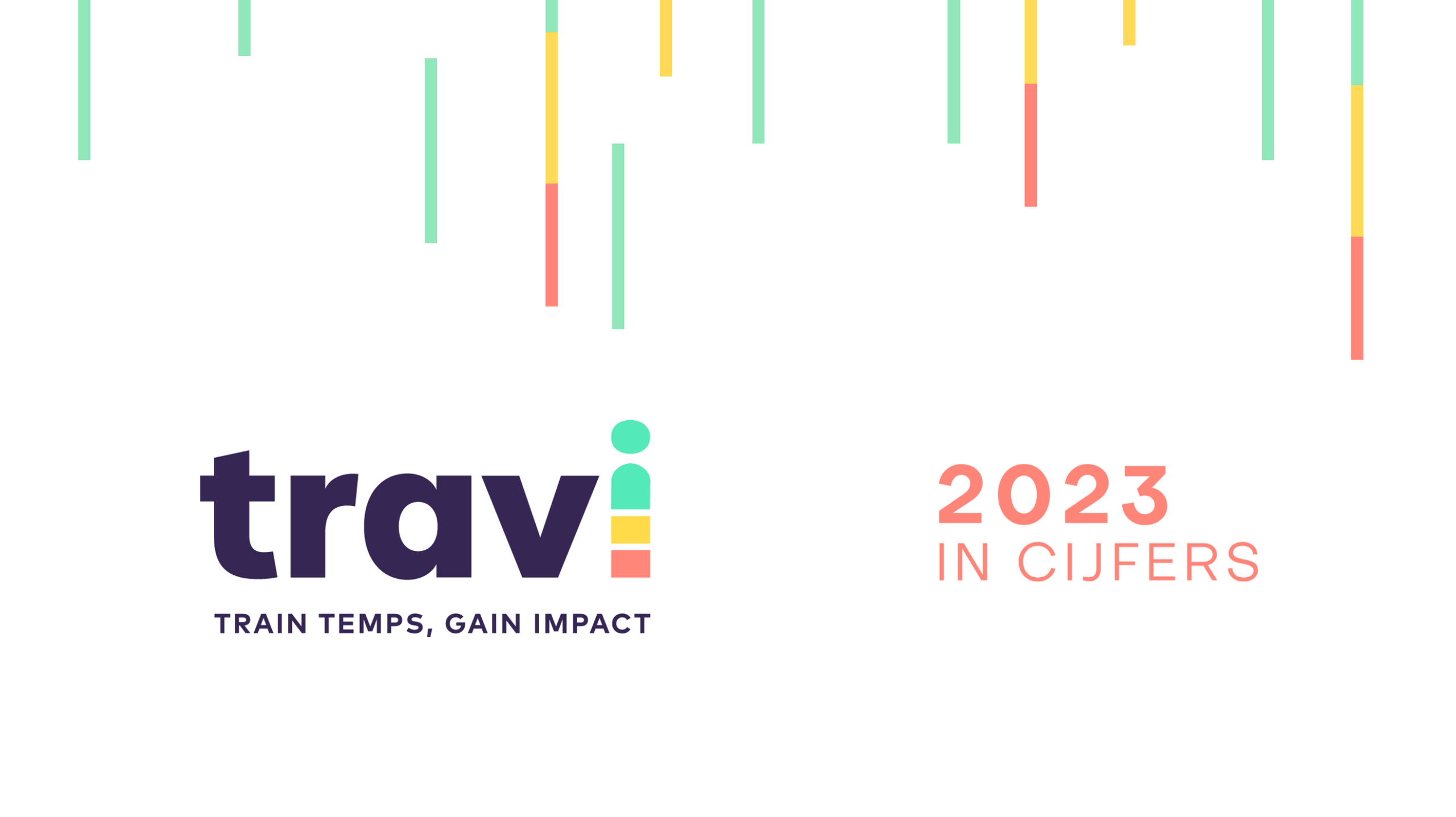Travi 2023 in cijfers